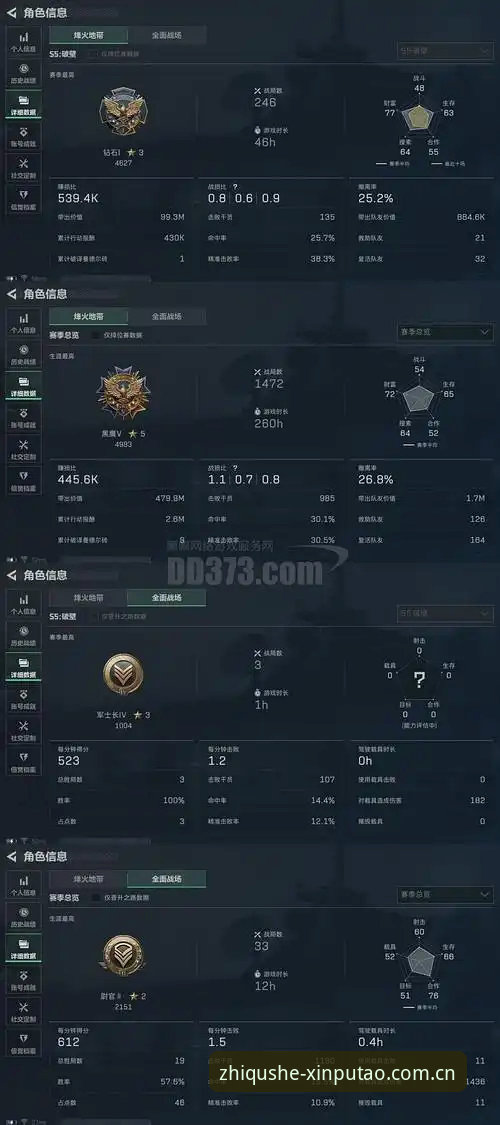 **新葡萄娱乐最新版棋牌模式官方主页教程：懂行才知取舍的深度分析**